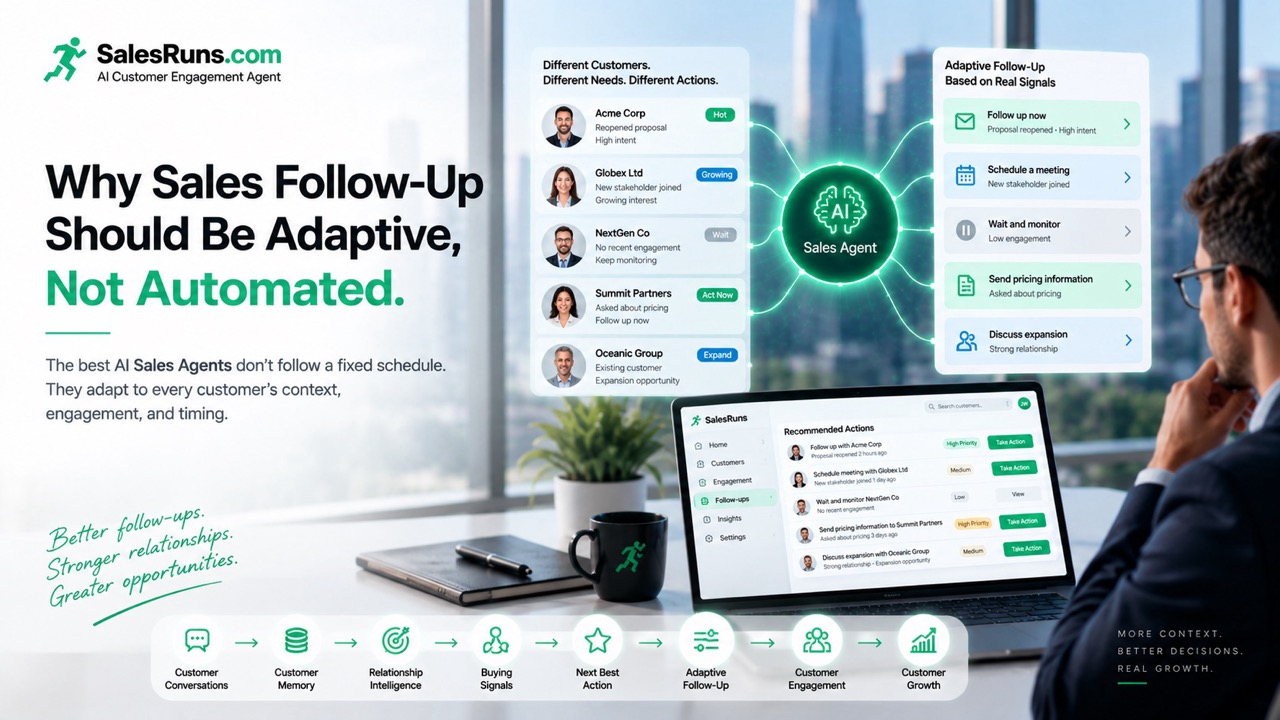 Why Sales Follow-Up Should Be Adaptive, Not Automated