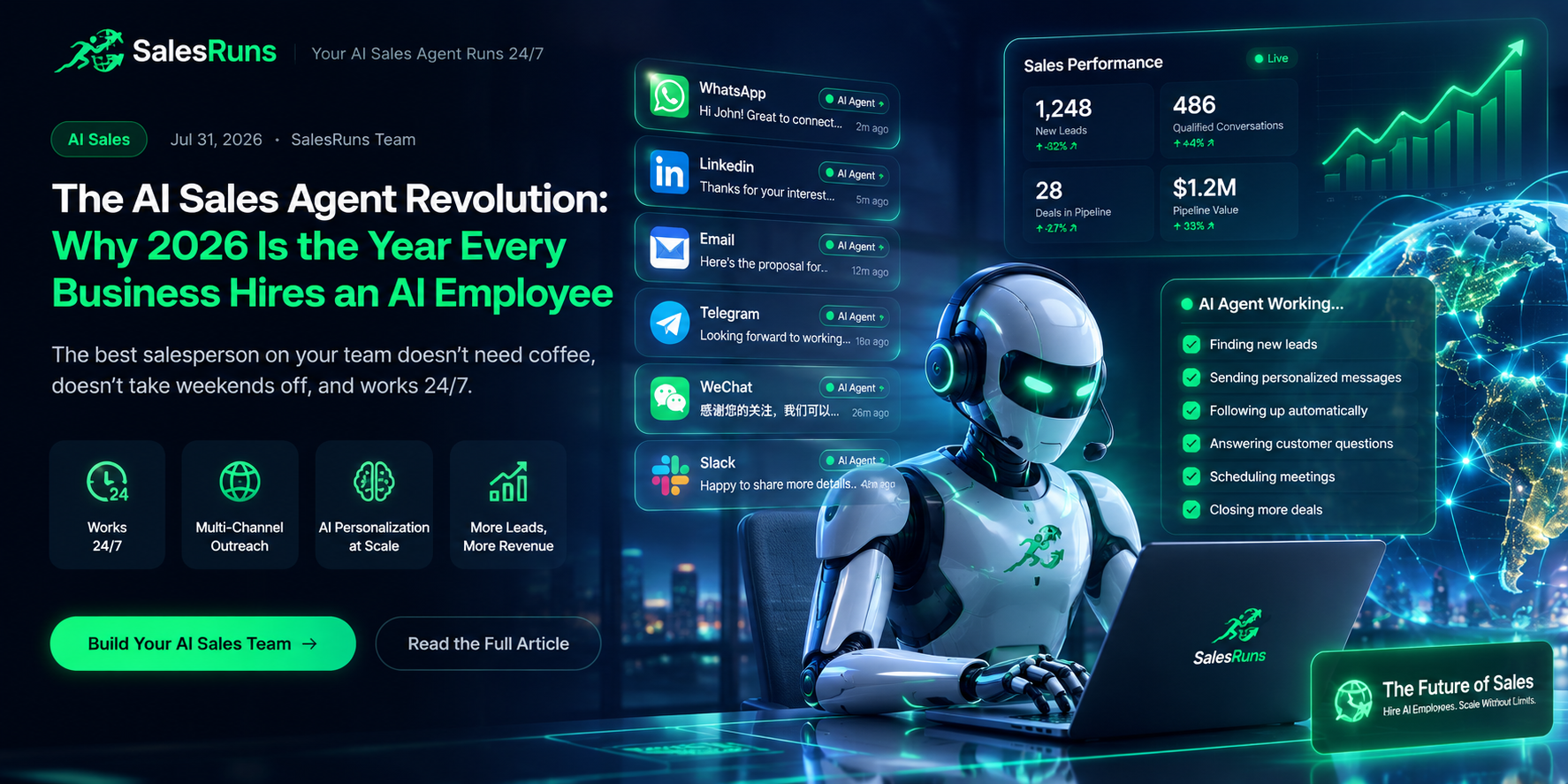 The AI Sales Agent Revolution: Why 2026 Is the Year Every Business Hires an AI Agent