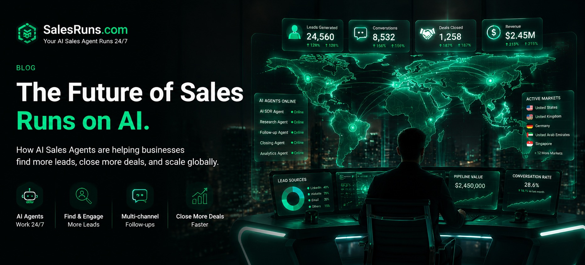Build Your $100M AI Sales Empire in Minutes