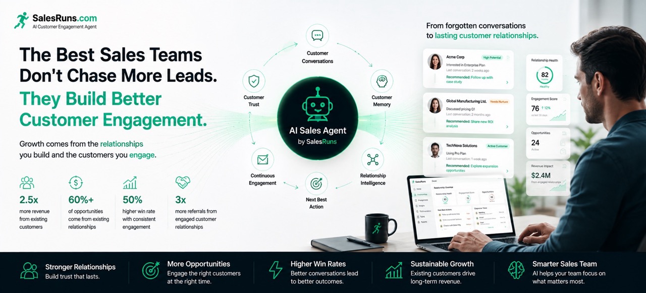The Best Sales Teams Don't Chase More Leads. They Build Better Customer Engagement.