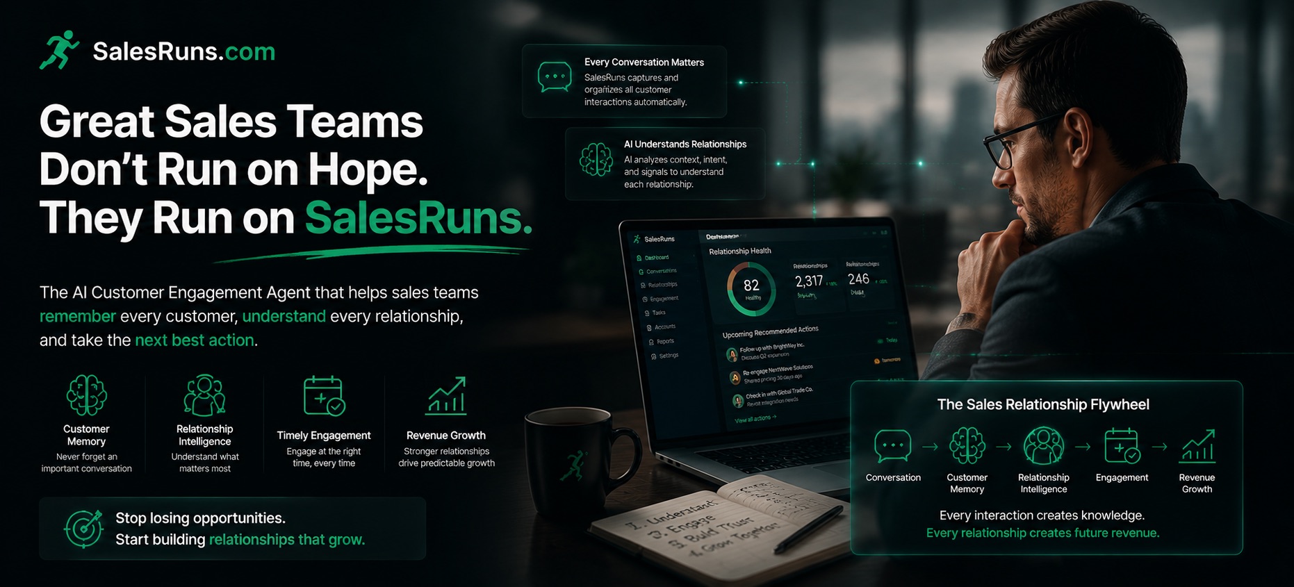 Great Sales Teams Don't Run on Hope. They Run on SalesRuns.