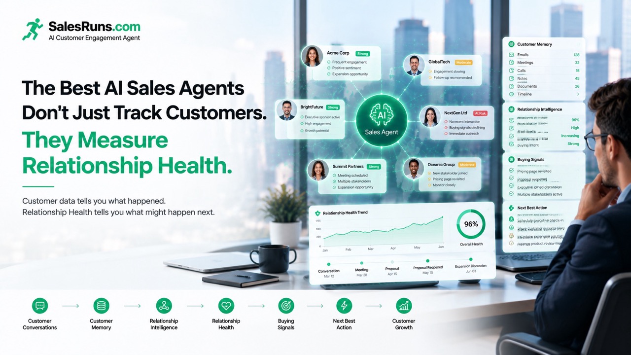 The Best AI Sales Agents Don't Just Track Customers. They Measure Relationship Health.