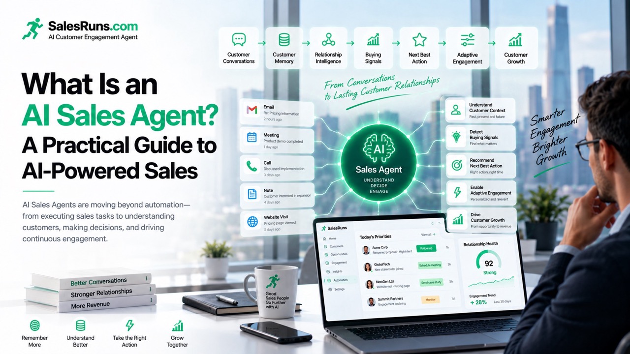 What Is an AI Sales Agent? A Practical Guide to AI-Powered Sales